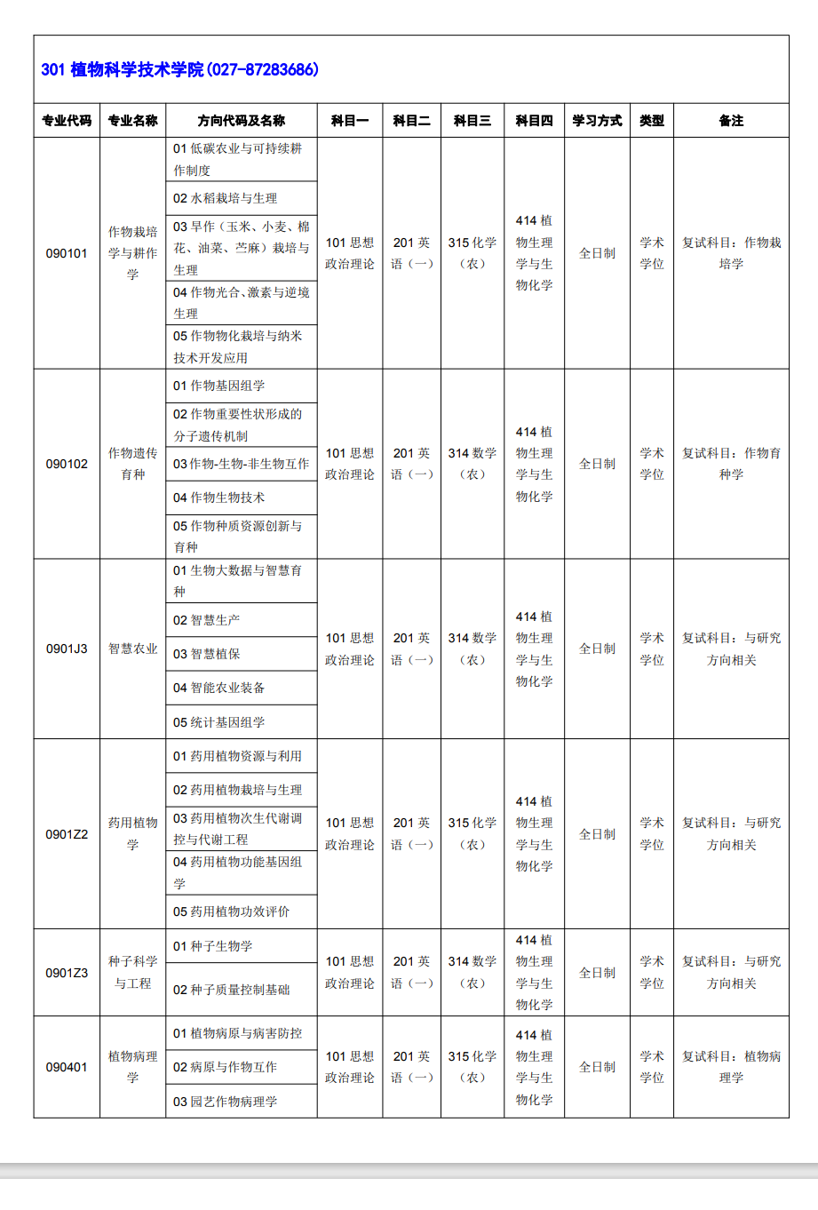 2024年华中农业大学研究生招生简章及各专业招生计划人数