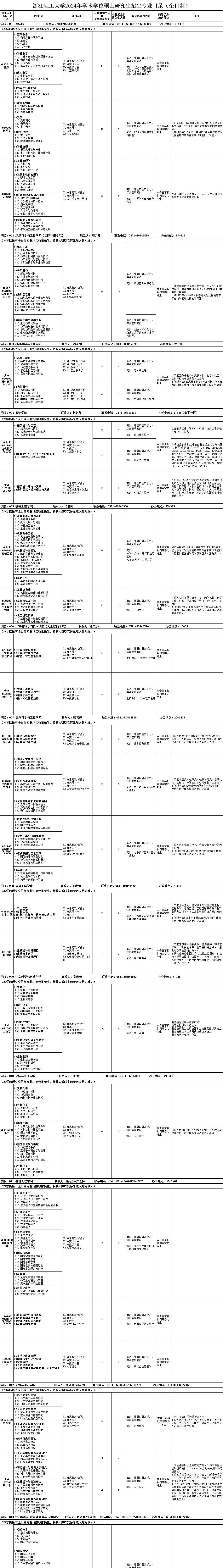 2024年浙江理工大学研究生招生简章及各专业招生计划人数