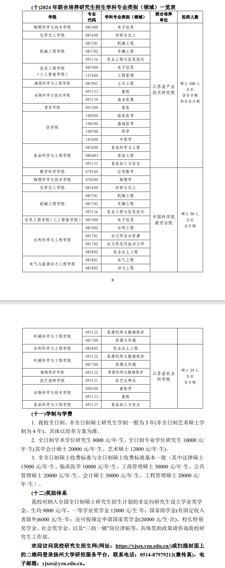 2024年扬州大学研究生招生简章及各专业招生计划人数