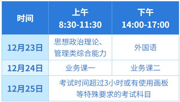 2024年江苏研究生考试时间安排,江苏考研时间一览表