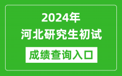2024河北研究生初试成绩查询入口（http://www.hebeea.edu.cn/）