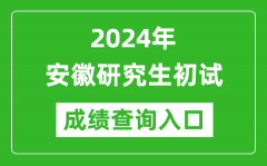 2024安徽研究生初试成绩查询入口（https://www.ahzsks.cn/）
