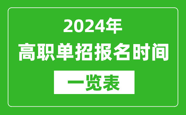 2024年全国各地高职单招报名时间一览表