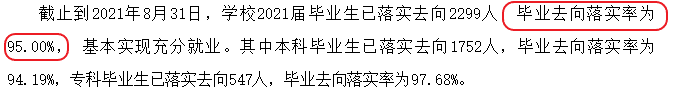 浙江水利水电学院就业率怎么样,就业前景好吗？