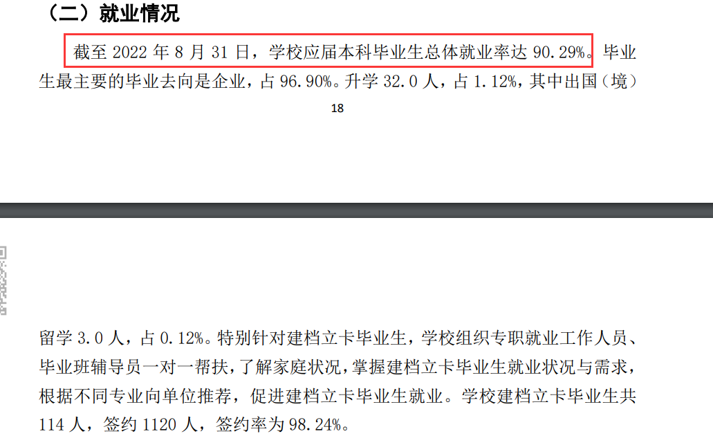 兰州信息科技学院就业率怎么样,就业前景好吗？