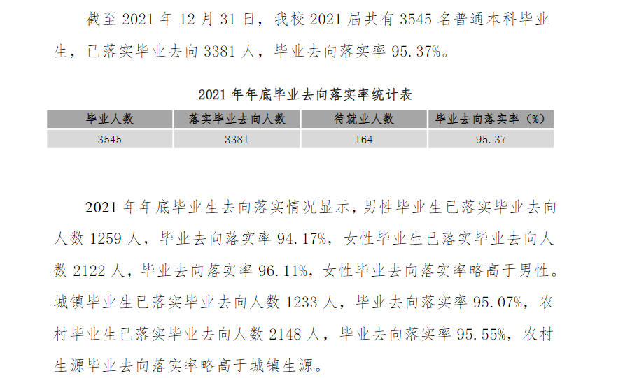 新乡医学院就业率怎么样,就业前景好吗？