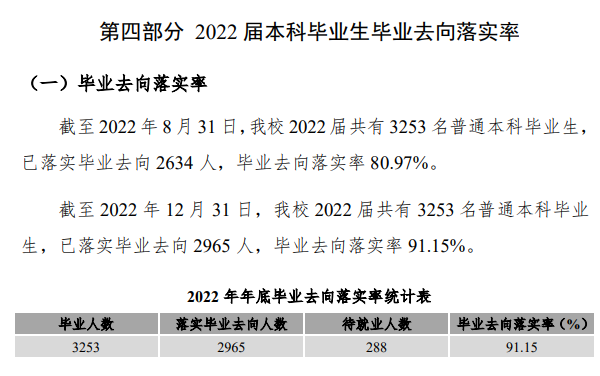 新乡医学院就业率怎么样,就业前景好吗？