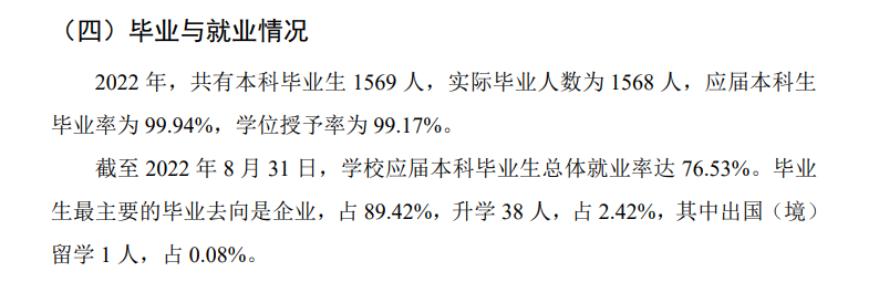 湘潭理工学院就业率怎么样,就业前景好吗？