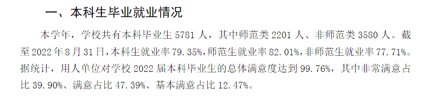 福建师范大学就业率怎么样,就业前景好吗？