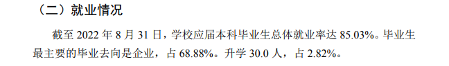 滇西应用技术大学就业率怎么样,就业前景好吗？