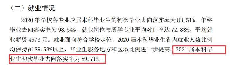 云南工商学院就业率怎么样,就业前景好吗？