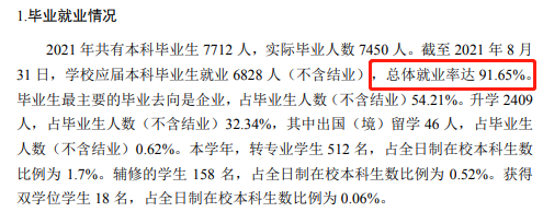 青岛农业大学就业率怎么样,就业前景好吗？