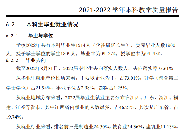 赣南科技学院就业率怎么样,就业前景好吗？