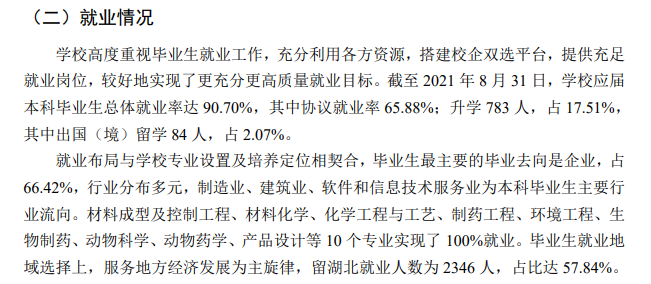 武汉轻工大学就业率怎么样,就业前景好吗？