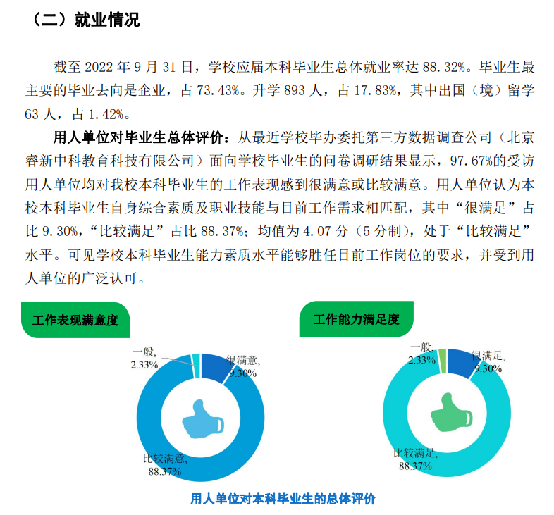 武汉纺织大学就业率怎么样,就业前景好吗？