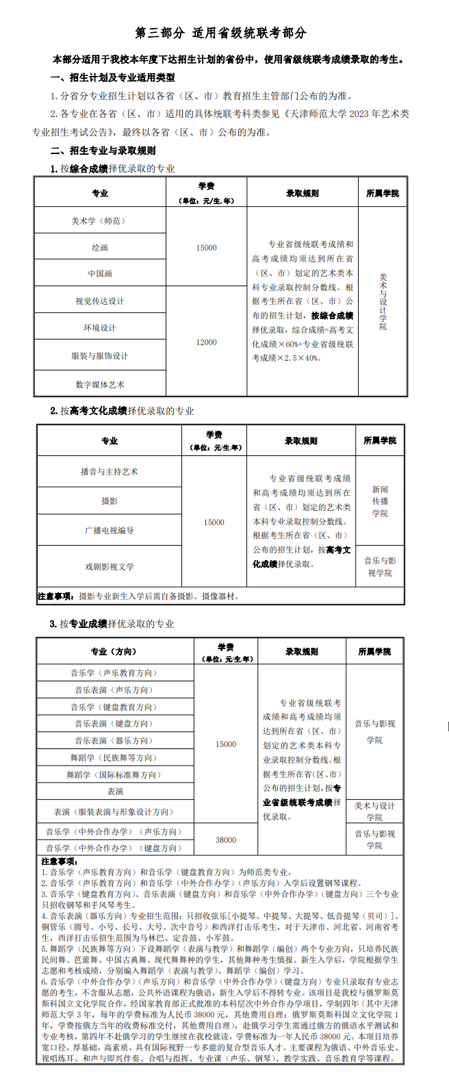 天津师范大学艺术类专业一览表