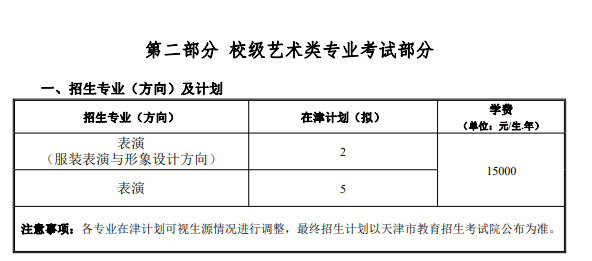 天津师范大学艺术类专业一览表