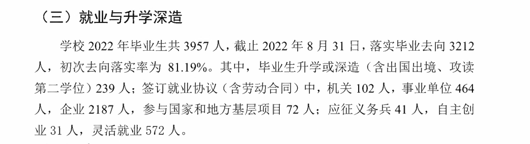 曲靖师范学院就业率怎么样,就业前景好吗？