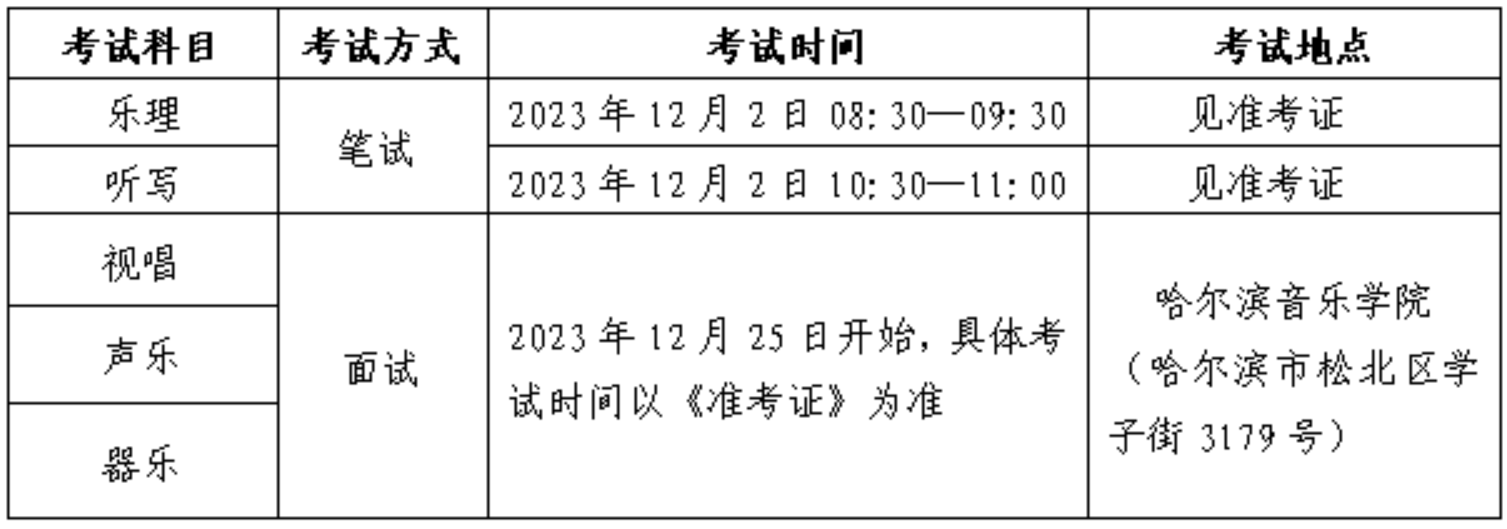 2025年黑龙江艺考时间具体是什么时候？