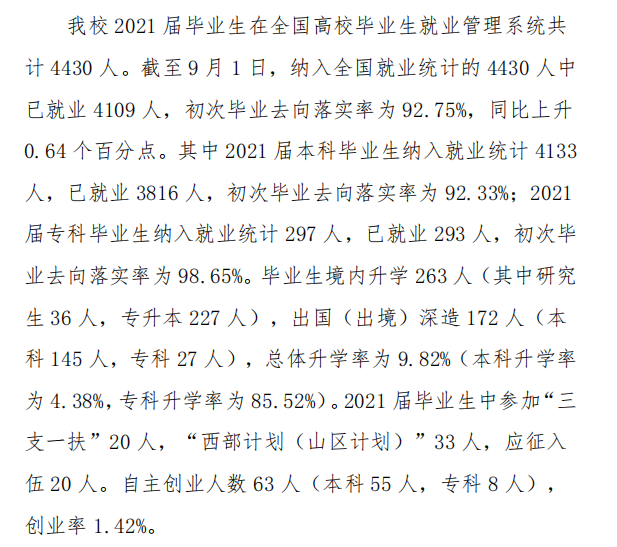 广州商学院就业率怎么样,就业前景好吗？