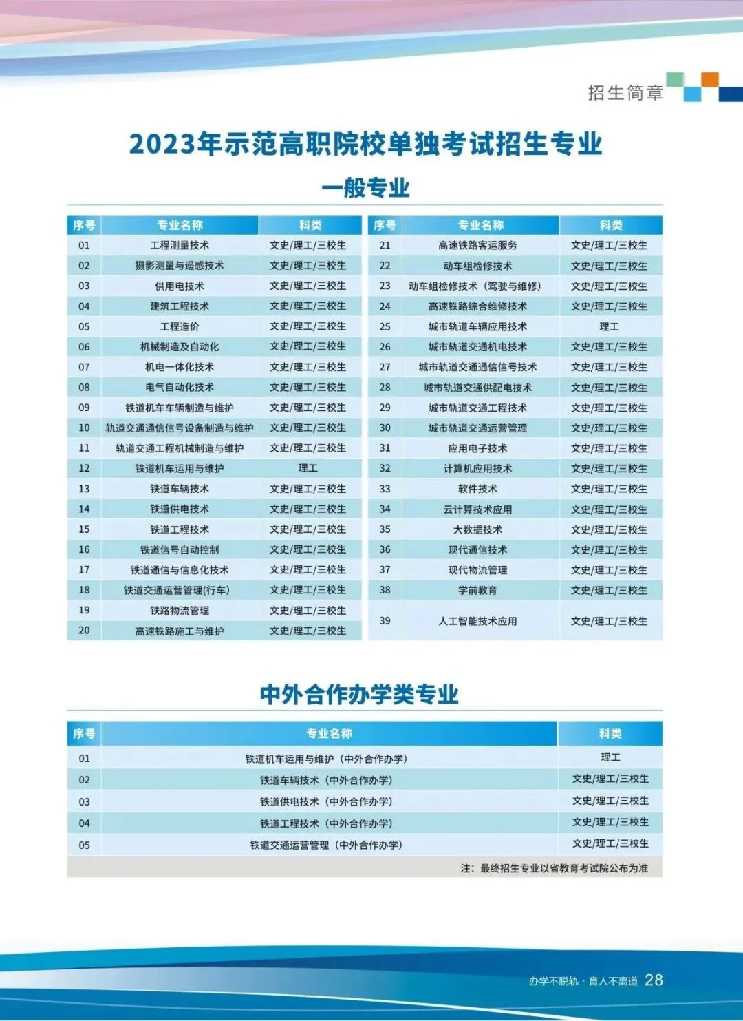 西安铁路职业技术学院单招专业一览表