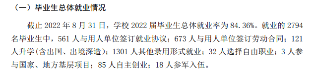 青岛工学院就业率怎么样,就业前景好吗？