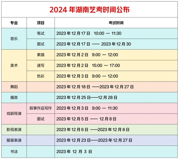 2025年湖南艺考时间具体是什么时候