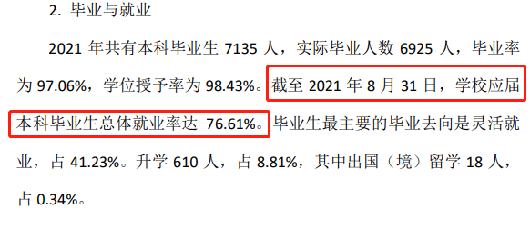 西南林业大学就业率怎么样,就业前景好吗？