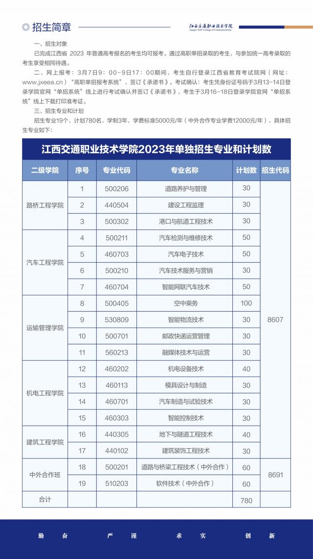 江西交通职业技术学院单招专业一览表