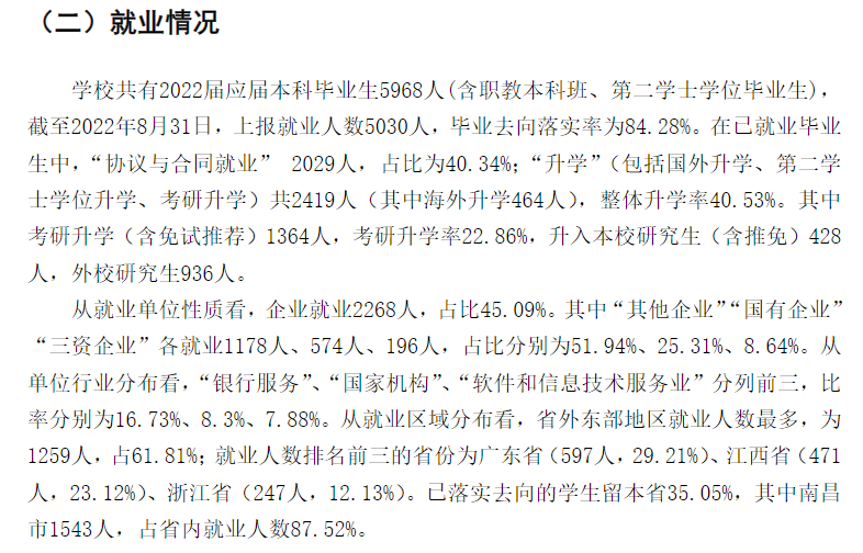 江西财经大学就业率怎么样,就业前景好吗？