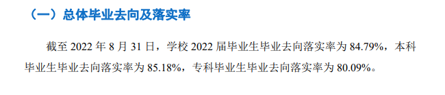 重庆人文科技学院就业率怎么样,就业前景好吗？