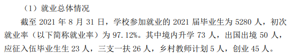 广州城市理工学院就业率怎么样,就业前景好吗？