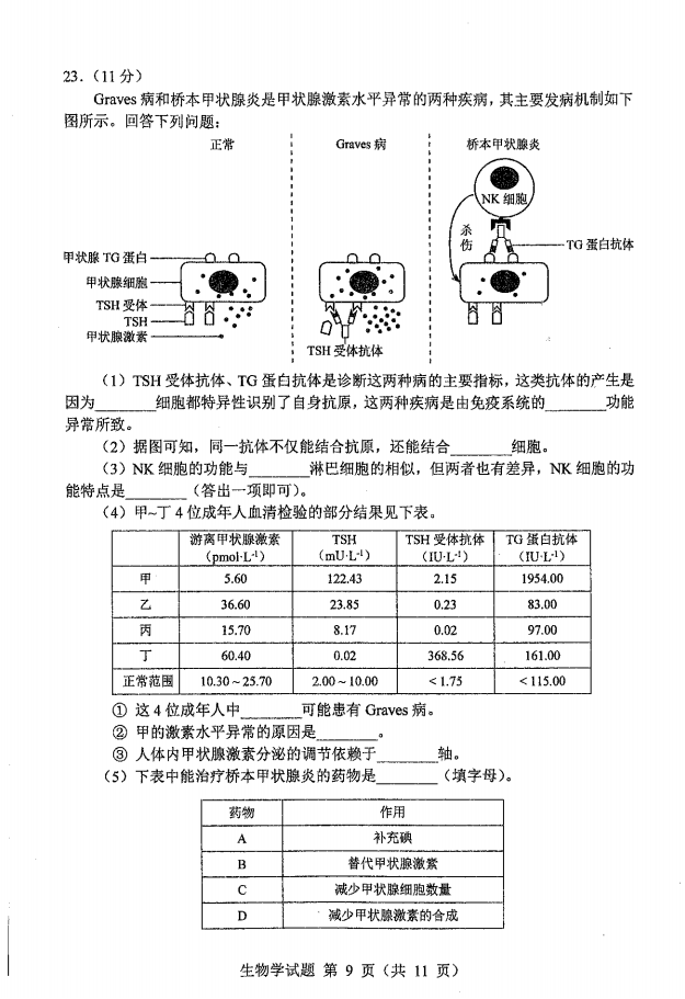 新高考2024七省联考生物试卷及答案解析