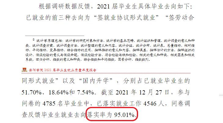 安阳学院就业率怎么样,就业前景好吗？