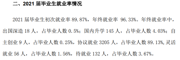 无锡太湖学院就业率怎么样,就业前景好吗？