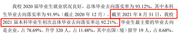 烟台理工学院就业率怎么样,就业前景好吗？