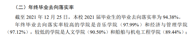 泰州学院就业率怎么样,就业前景好吗？