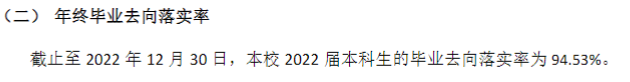 江苏理工学院就业率怎么样,就业前景好吗？