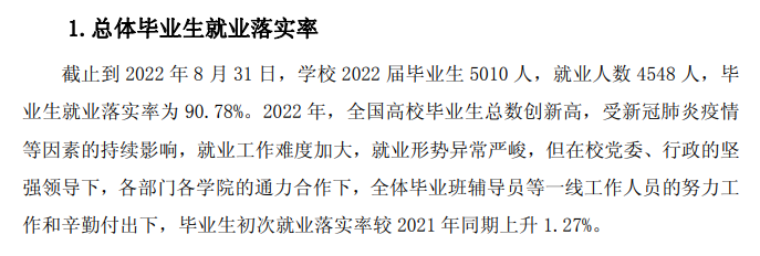 黄山学院就业率怎么样,就业前景好吗？