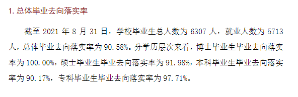 江西理工大学就业率怎么样,就业前景好吗？