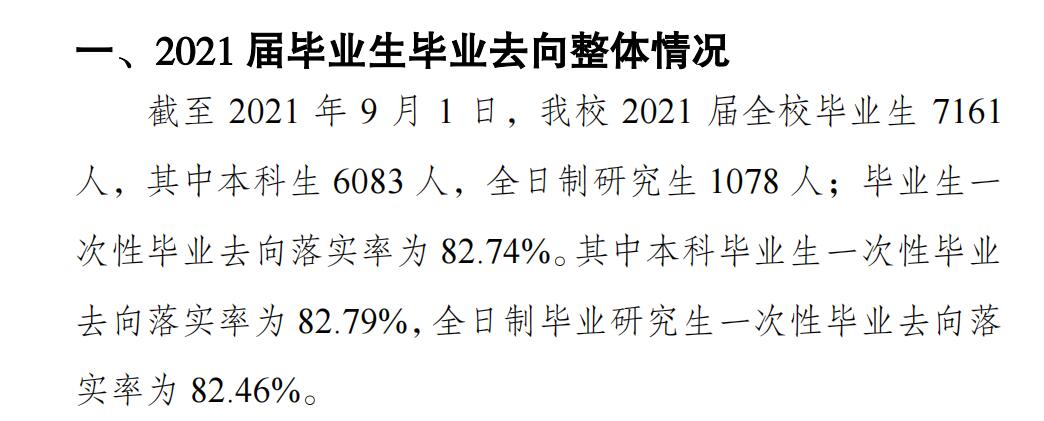 重庆师范大学就业率怎么样,就业前景好吗？