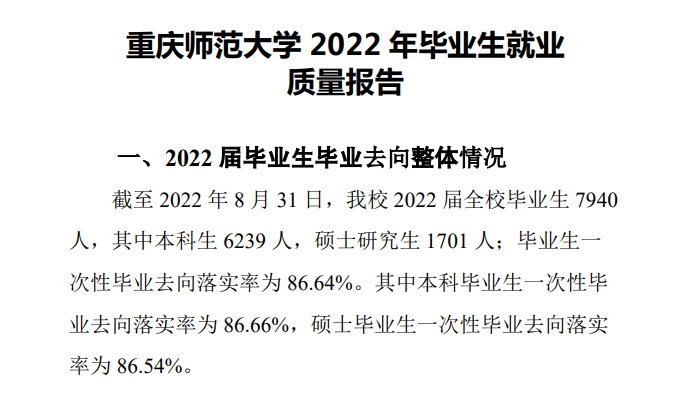 重庆师范大学就业率怎么样,就业前景好吗？