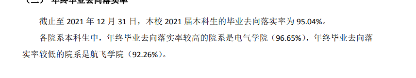 常州工学院就业率怎么样,就业前景好吗？