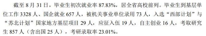 淮阴工学院就业率怎么样,就业前景好吗？