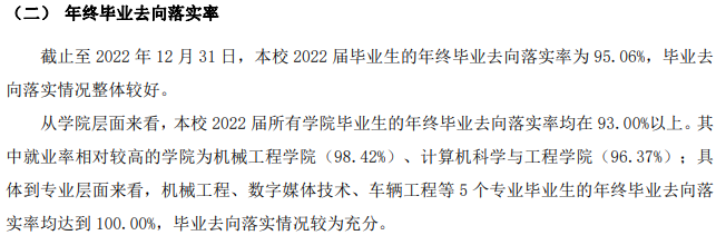 常熟理工学院就业率怎么样,就业前景好吗？