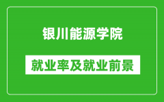 银川能源学院就业率怎么样_就业前景好吗？