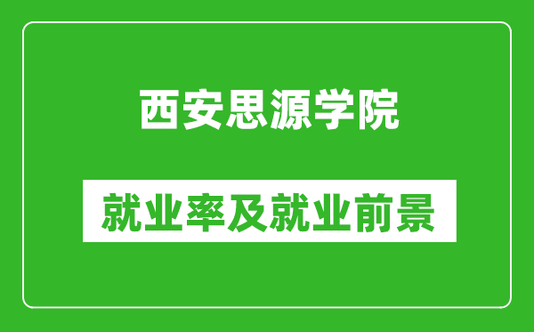 西安思源学院就业率怎么样,就业前景好吗？