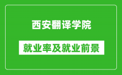 西安翻译学院就业率怎么样_就业前景好吗？