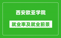 西安欧亚学院就业率怎么样_就业前景好吗？