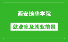 西安培华学院就业率怎么样_就业前景好吗？